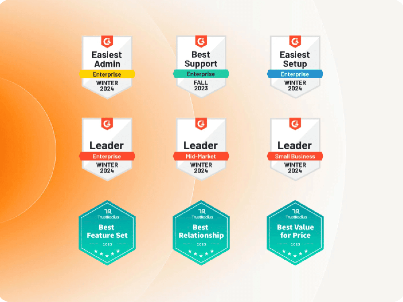 Magic Quadrent Leader 2023
